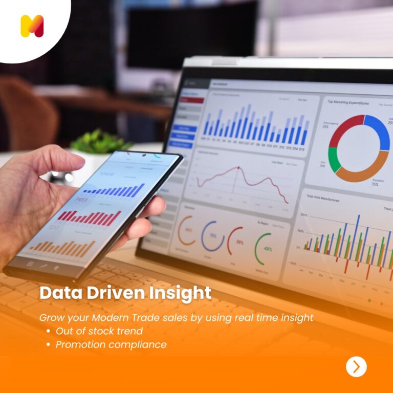 How Data-Driven Merchandising Guarantees 20% Sales Growth in 2025