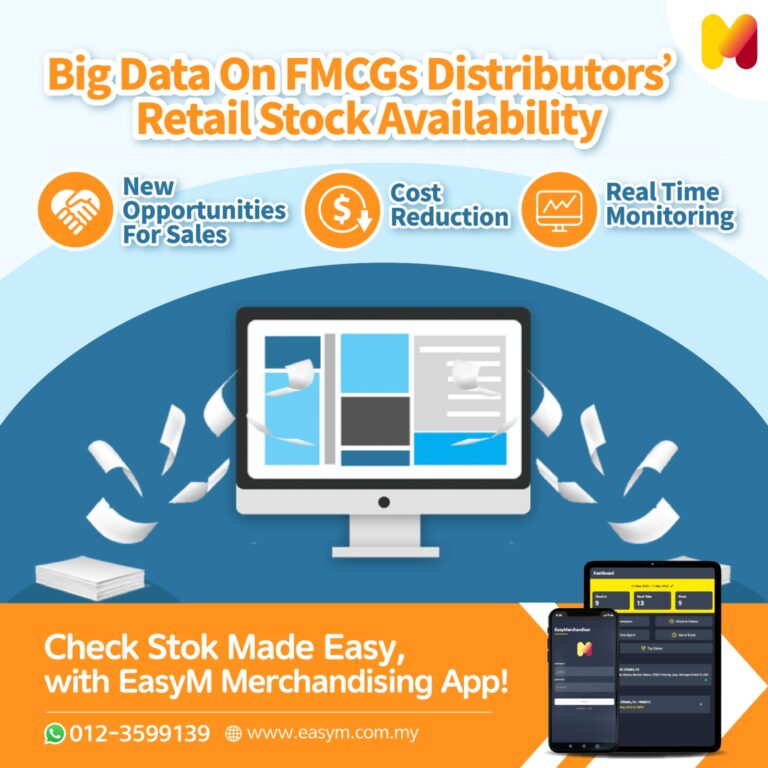 How to Calculate the Hidden Cost of ‘Merchandising Call Cards’ (and Why Digital Saves You 20% on Labor)