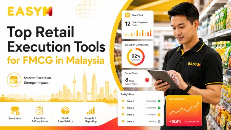 Perfect Stores, Every Time: Top Retail Execution Tools for FMCG in Malaysia